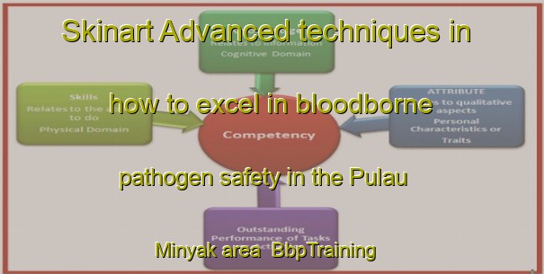 Skinart Advanced techniques in how to excel in bloodborne pathogen safety in the Pulau Minyak area | BbpTraining | BbpClasses | SkinartTraining-Singapore