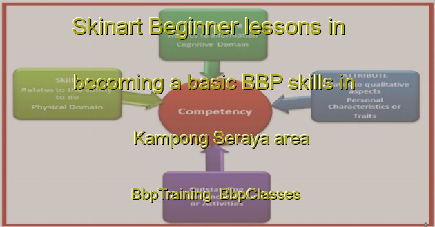 Skinart Beginner lessons in becoming a basic BBP skills in Kampong Seraya area | BbpTraining | BbpClasses | SkinartTraining-Singapore