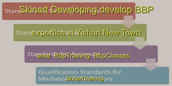 Skinart Developing develop BBP expertise in Yishun New Town area | BbpTraining | BbpClasses | SkinartTraining-Singapore