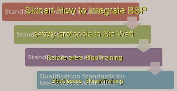 Skinart How to integrate BBP safety protocols in Sin Watt Estate area | BbpTraining | BbpClasses | SkinartTraining-Singapore