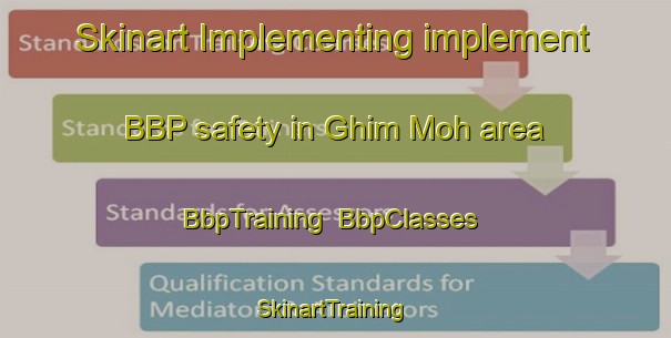 Skinart Implementing implement BBP safety in Ghim Moh area | BbpTraining | BbpClasses | SkinartTraining-Singapore