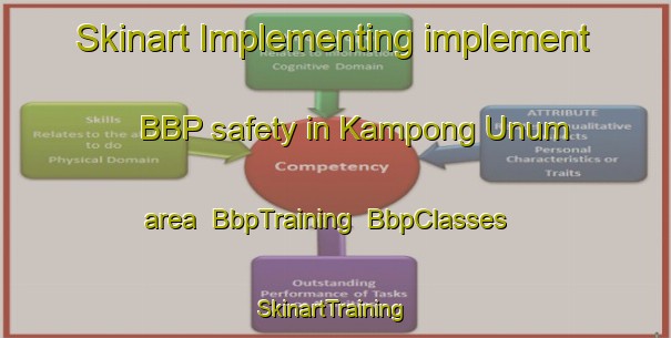 Skinart Implementing implement BBP safety in Kampong Unum area | BbpTraining | BbpClasses | SkinartTraining-Singapore