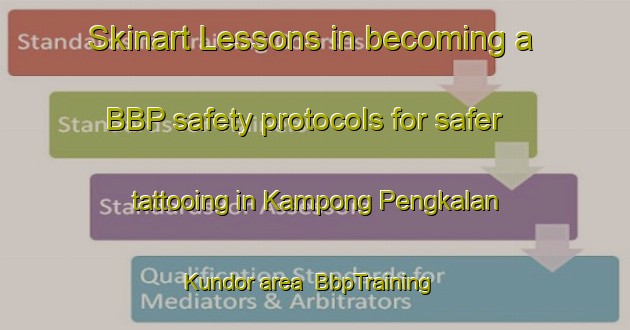 Skinart Lessons in becoming a BBP safety protocols for safer tattooing in Kampong Pengkalan Kundor area | BbpTraining | BbpClasses | SkinartTraining-Singapore