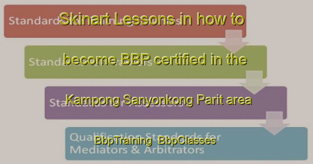 Skinart Lessons in how to become BBP certified in the Kampong Sanyonkong Parit area | BbpTraining | BbpClasses | SkinartTraining-Singapore