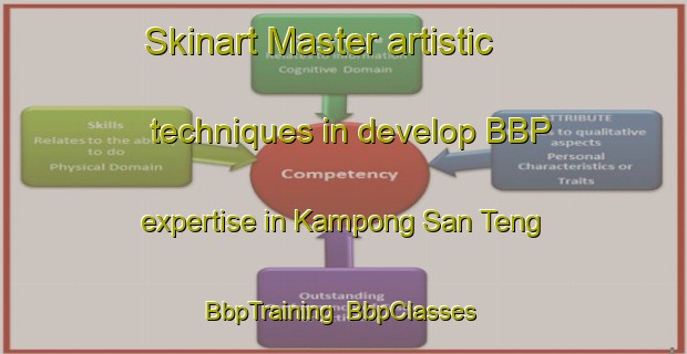 Skinart Master artistic techniques in develop BBP expertise in Kampong San Teng | BbpTraining | BbpClasses | SkinartTraining-Singapore