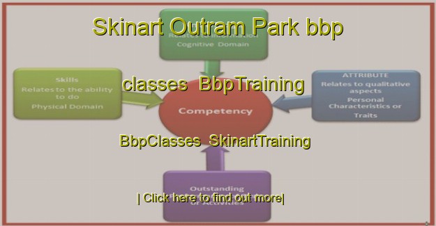 Skinart Outram Park bbp classes | BbpTraining | BbpClasses | SkinartTraining-Singapore
