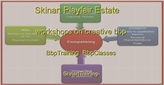 Skinart Playfair Estate workshops on creative bbp | BbpTraining | BbpClasses | SkinartTraining-Singapore