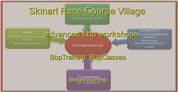 Skinart Race Course Village advanced bbp workshops | BbpTraining | BbpClasses | SkinartTraining-Singapore