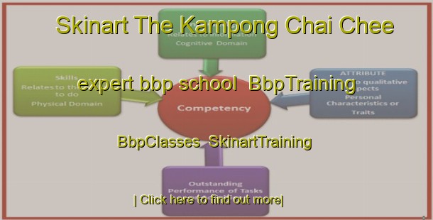 Skinart The Kampong Chai Chee expert bbp school | BbpTraining | BbpClasses | SkinartTraining-Singapore