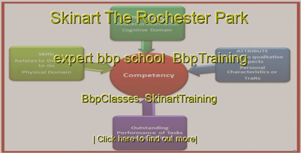 Skinart The Rochester Park expert bbp school | BbpTraining | BbpClasses | SkinartTraining-Singapore
